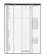 Preview for 67 page of Sanyo PLC-XT20 Service Manual