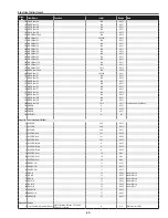 Preview for 69 page of Sanyo PLC-XT20 Service Manual