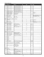 Preview for 71 page of Sanyo PLC-XT20 Service Manual