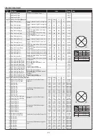 Preview for 72 page of Sanyo PLC-XT20 Service Manual