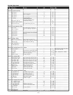 Preview for 73 page of Sanyo PLC-XT20 Service Manual