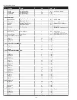 Preview for 74 page of Sanyo PLC-XT20 Service Manual