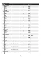 Preview for 76 page of Sanyo PLC-XT20 Service Manual