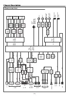 Preview for 78 page of Sanyo PLC-XT20 Service Manual