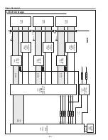 Preview for 80 page of Sanyo PLC-XT20 Service Manual