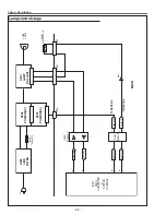 Preview for 82 page of Sanyo PLC-XT20 Service Manual