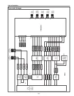 Preview for 83 page of Sanyo PLC-XT20 Service Manual