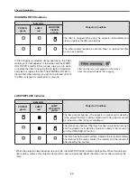 Preview for 89 page of Sanyo PLC-XT20 Service Manual