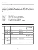 Preview for 90 page of Sanyo PLC-XT20 Service Manual