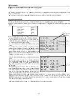 Preview for 93 page of Sanyo PLC-XT20 Service Manual