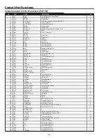 Preview for 94 page of Sanyo PLC-XT20 Service Manual