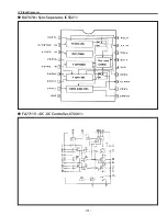 Preview for 101 page of Sanyo PLC-XT20 Service Manual