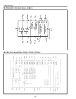 Preview for 102 page of Sanyo PLC-XT20 Service Manual