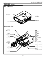 Preview for 107 page of Sanyo PLC-XT20 Service Manual