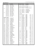 Preview for 111 page of Sanyo PLC-XT20 Service Manual