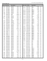 Preview for 112 page of Sanyo PLC-XT20 Service Manual