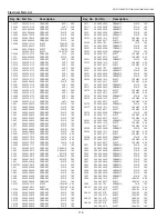 Preview for 114 page of Sanyo PLC-XT20 Service Manual