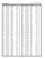 Preview for 116 page of Sanyo PLC-XT20 Service Manual