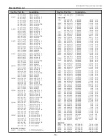 Preview for 125 page of Sanyo PLC-XT20 Service Manual