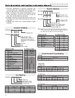 Preview for 138 page of Sanyo PLC-XT20 Service Manual