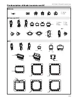 Preview for 139 page of Sanyo PLC-XT20 Service Manual