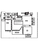 Preview for 141 page of Sanyo PLC-XT20 Service Manual