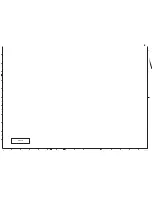 Preview for 148 page of Sanyo PLC-XT20 Service Manual