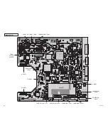 Preview for 150 page of Sanyo PLC-XT20 Service Manual