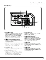 Preview for 11 page of Sanyo PLC XT21 - XGA LCD Projector Owner'S Manual