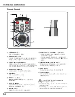 Preview for 14 page of Sanyo PLC XT21 - XGA LCD Projector Owner'S Manual