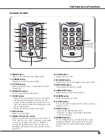 Preview for 15 page of Sanyo PLC XT21 - XGA LCD Projector Owner'S Manual