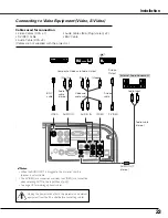 Preview for 23 page of Sanyo PLC XT21 - XGA LCD Projector Owner'S Manual