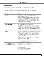 Preview for 69 page of Sanyo PLC XT21 - XGA LCD Projector Owner'S Manual