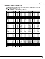 Preview for 75 page of Sanyo PLC XT21 - XGA LCD Projector Owner'S Manual