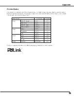 Preview for 79 page of Sanyo PLC XT21 - XGA LCD Projector Owner'S Manual