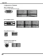 Preview for 80 page of Sanyo PLC XT21 - XGA LCD Projector Owner'S Manual