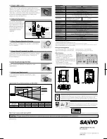 Preview for 2 page of Sanyo PLC-XT21 Specification Sheet