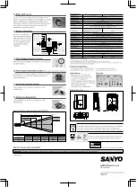 Preview for 2 page of Sanyo PLC-XT21 Specifications