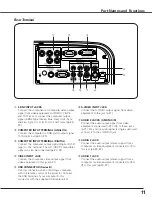 Предварительный просмотр 11 страницы Sanyo PLC-XT35 Owner'S Manual