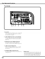 Предварительный просмотр 12 страницы Sanyo PLC-XT35 Owner'S Manual