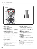 Preview for 14 page of Sanyo PLC-XT35 Owner'S Manual