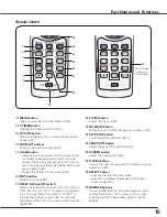 Предварительный просмотр 15 страницы Sanyo PLC-XT35 Owner'S Manual