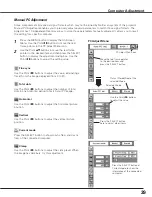 Preview for 39 page of Sanyo PLC-XT35 Owner'S Manual