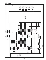 Preview for 85 page of Sanyo PLC-XT35 Service Manual