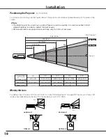 Preview for 18 page of Sanyo PLC XT35L - XGA LCD Projector Owner'S Manual