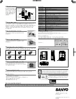 Preview for 2 page of Sanyo PLC-XT35L Specifications