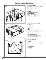 Preview for 10 page of Sanyo PLC-XTC50AL Owner'S Manual