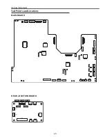 Preview for 55 page of Sanyo PLC-XTC50AL Service Manual