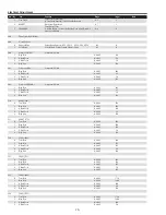 Preview for 70 page of Sanyo PLC-XTC50AL Service Manual