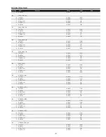 Preview for 71 page of Sanyo PLC-XTC50AL Service Manual